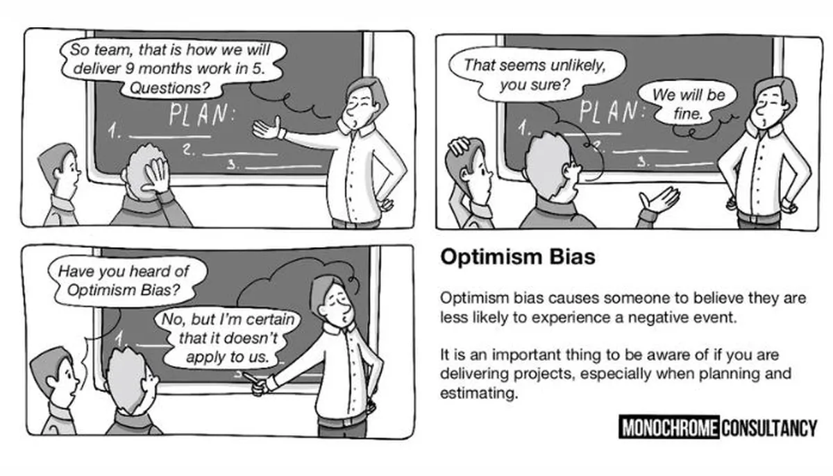 Optimism bias in a project