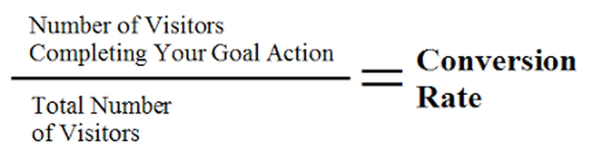 learn to calculate conversion rate