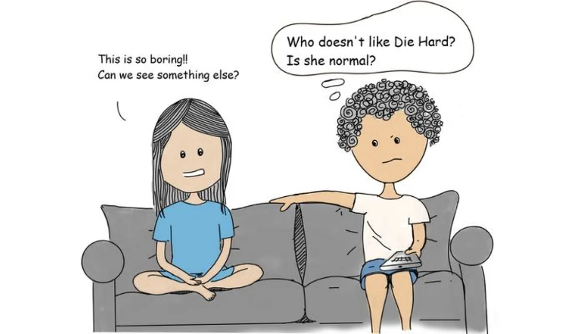 False Consensus Bias example
