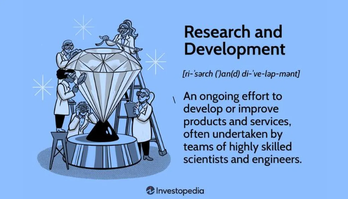 Alt text best practices