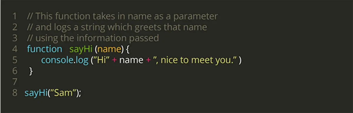Before Javascript Code Minification
