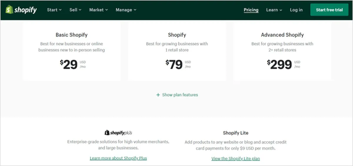 How Much Does Shopify Cost?