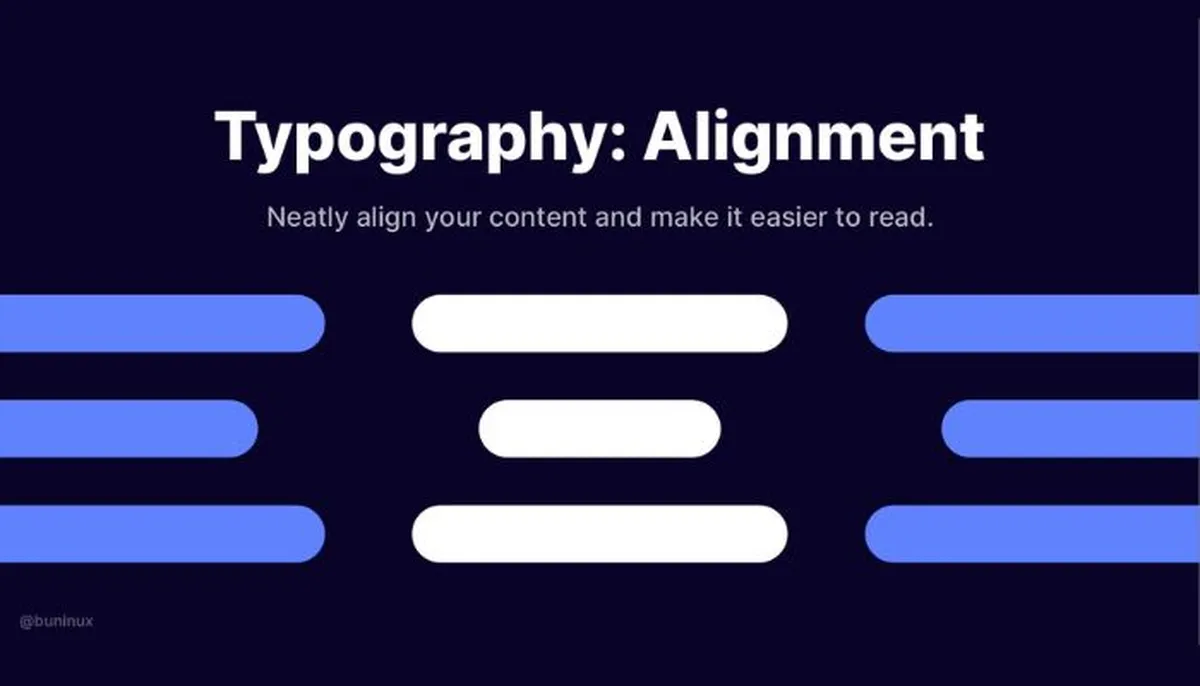 Types of Alignment of the text