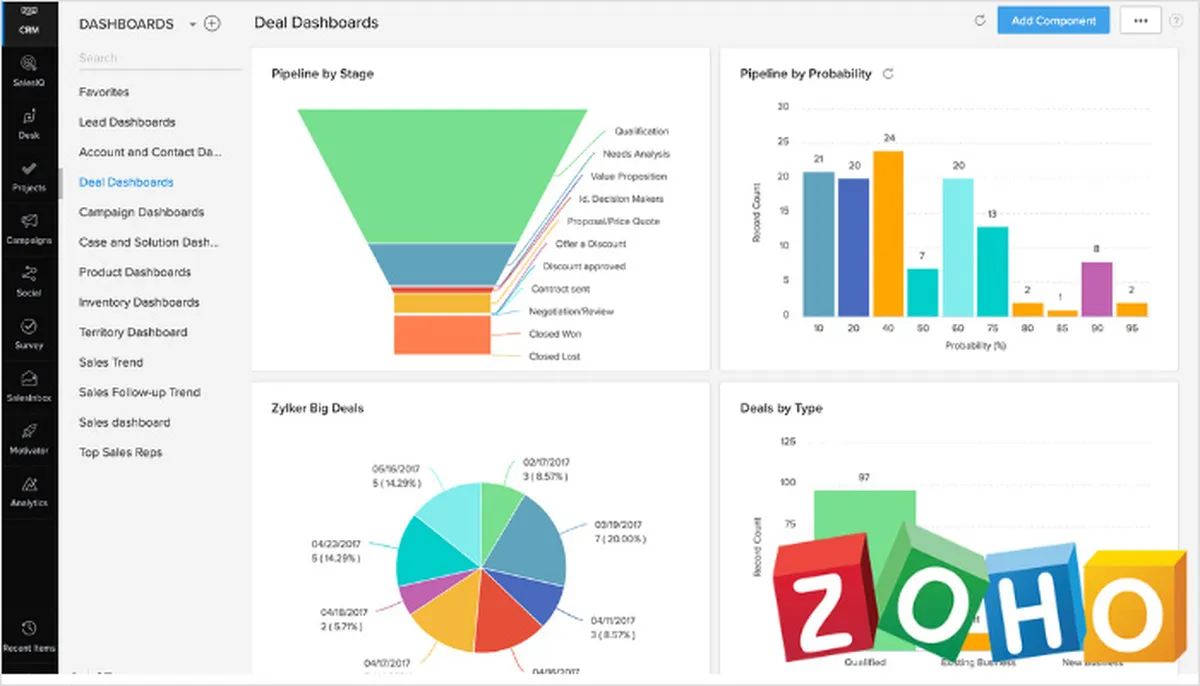 Zoho