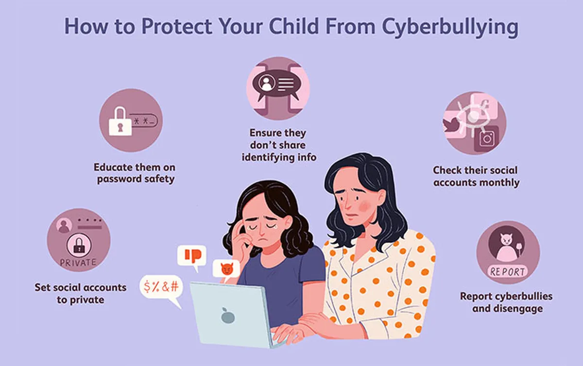 Negative-Effects-of-Tech-Culture-on-Mental-Health