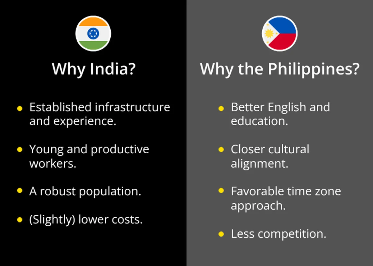 India or The Philippines