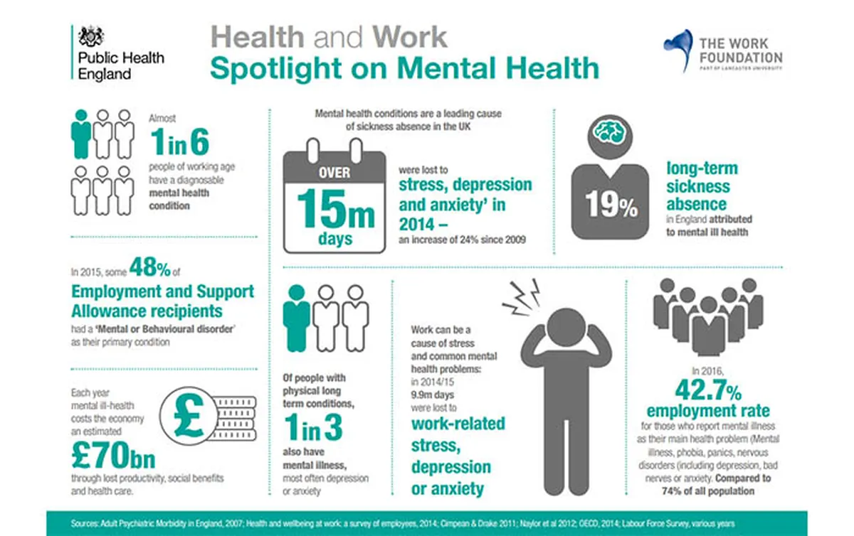 Positive-Effects-of-Tech-Culture-on-Mental-Health