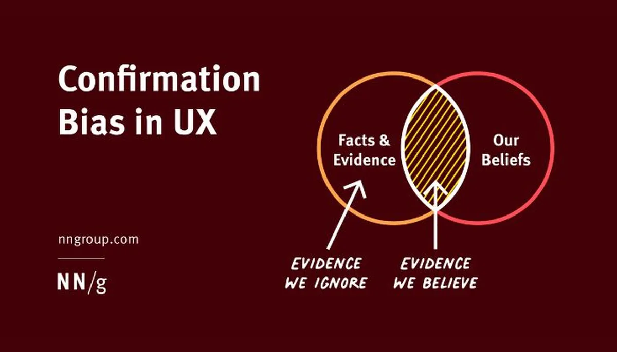 Confirmation bias in UX