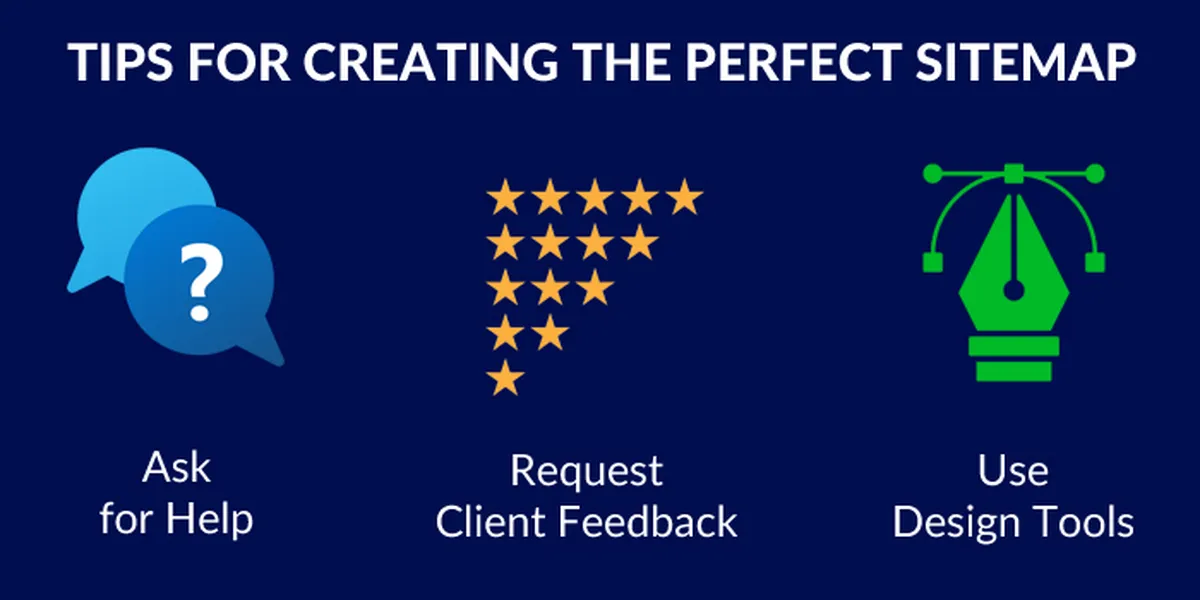 Tips for Creating the Perfect Sitemap