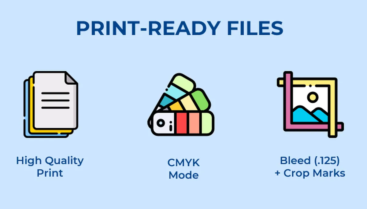 Print Ready Files