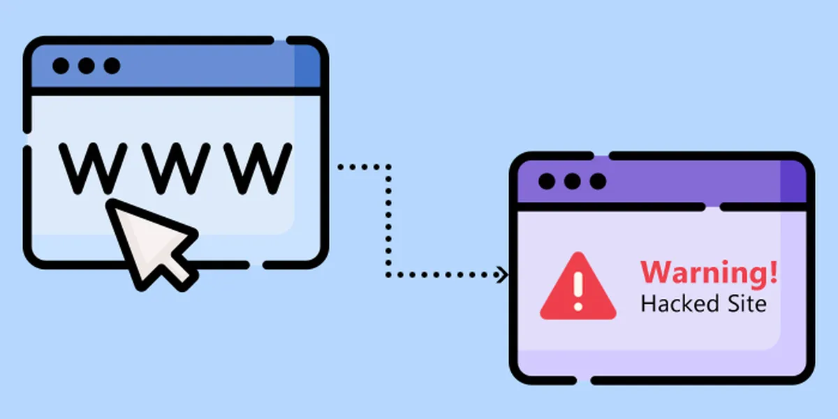 unauthorized redirects