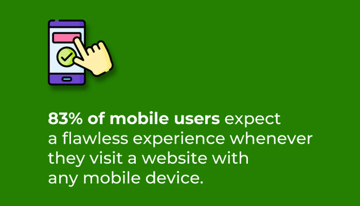 mobile website experience