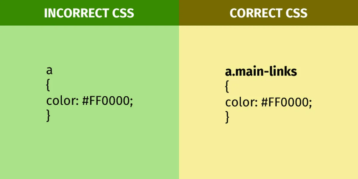 CSS code issue