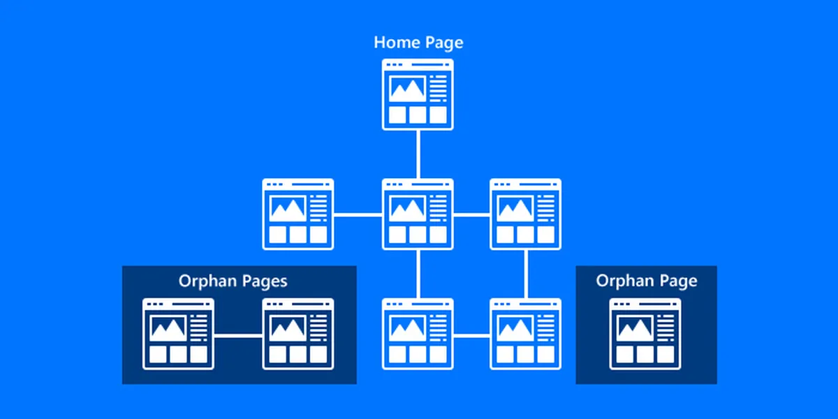 Transform your orphan pages