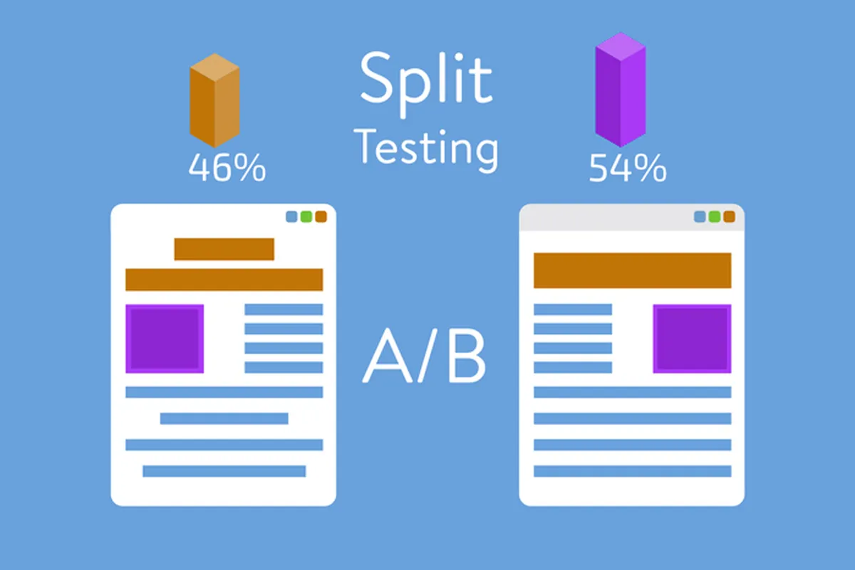 Split Testing