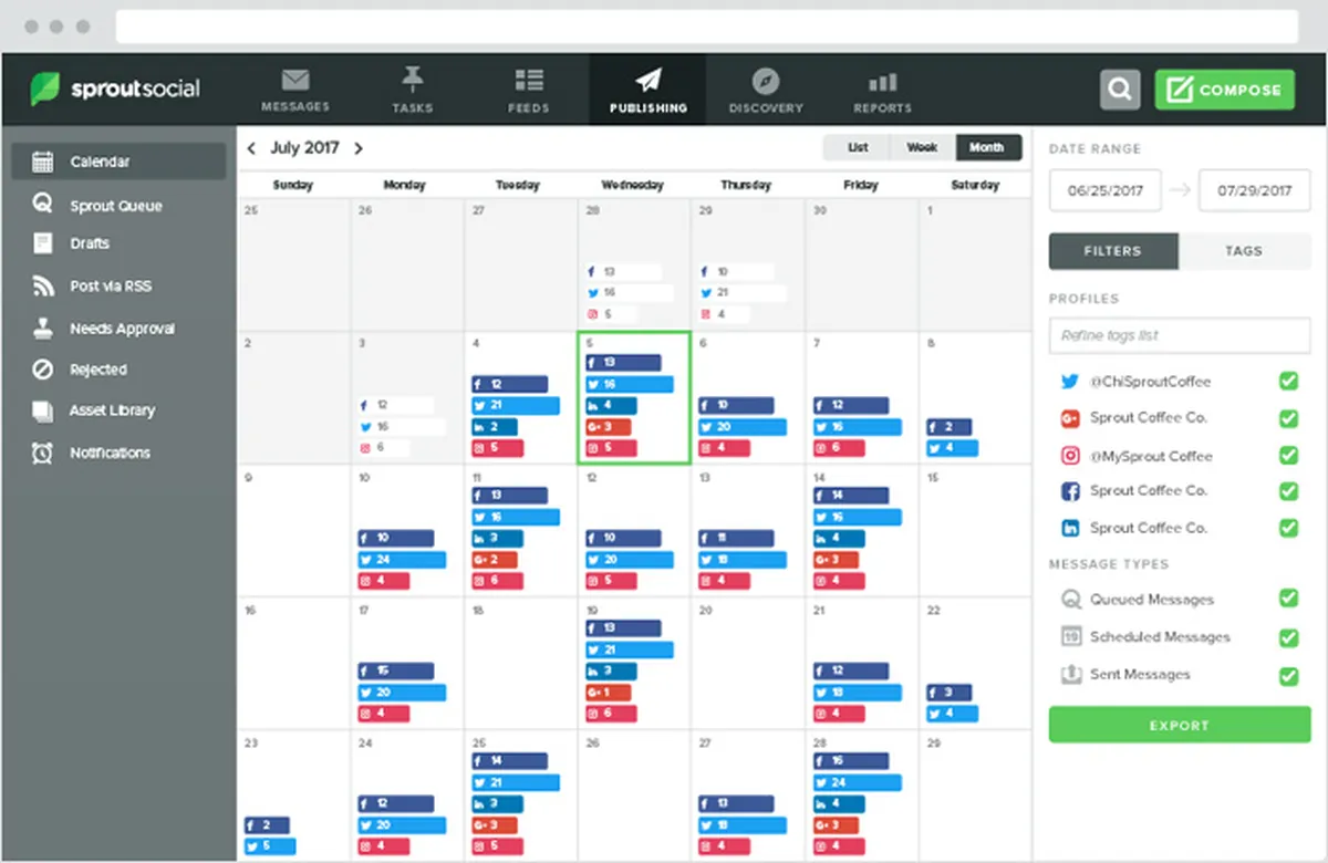 Why it’s Important to Create Consistent Content for Your Blog — featured image
