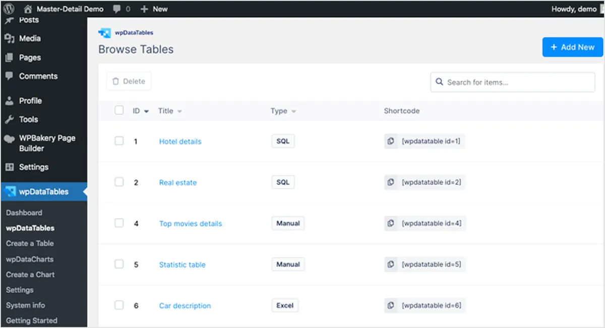 Examples of common ways people use wpDataTables