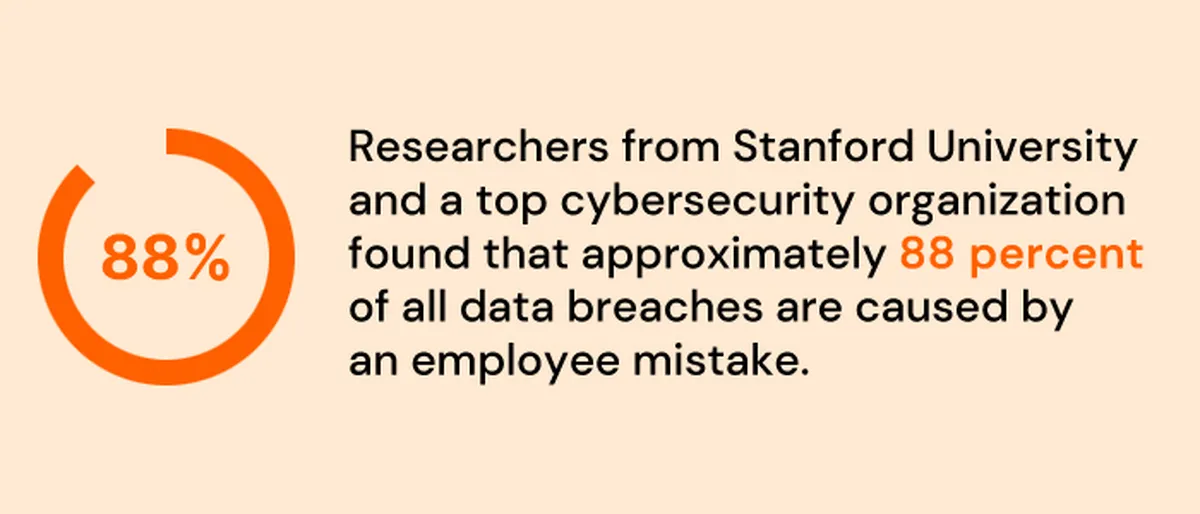 Data Breaches