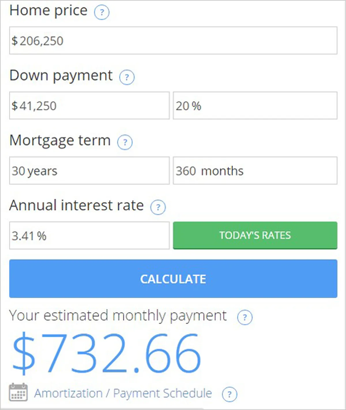 bankrate calculator