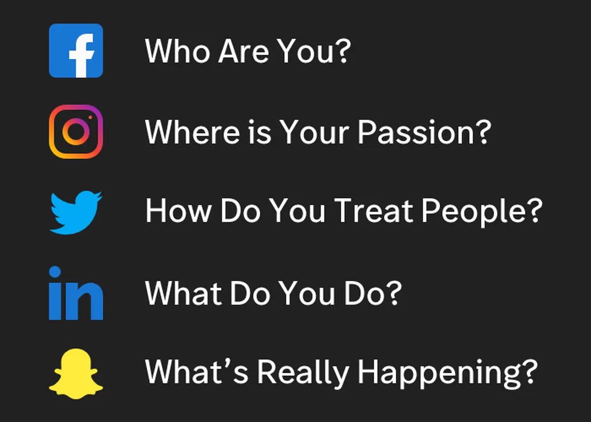 Social Media Platforms