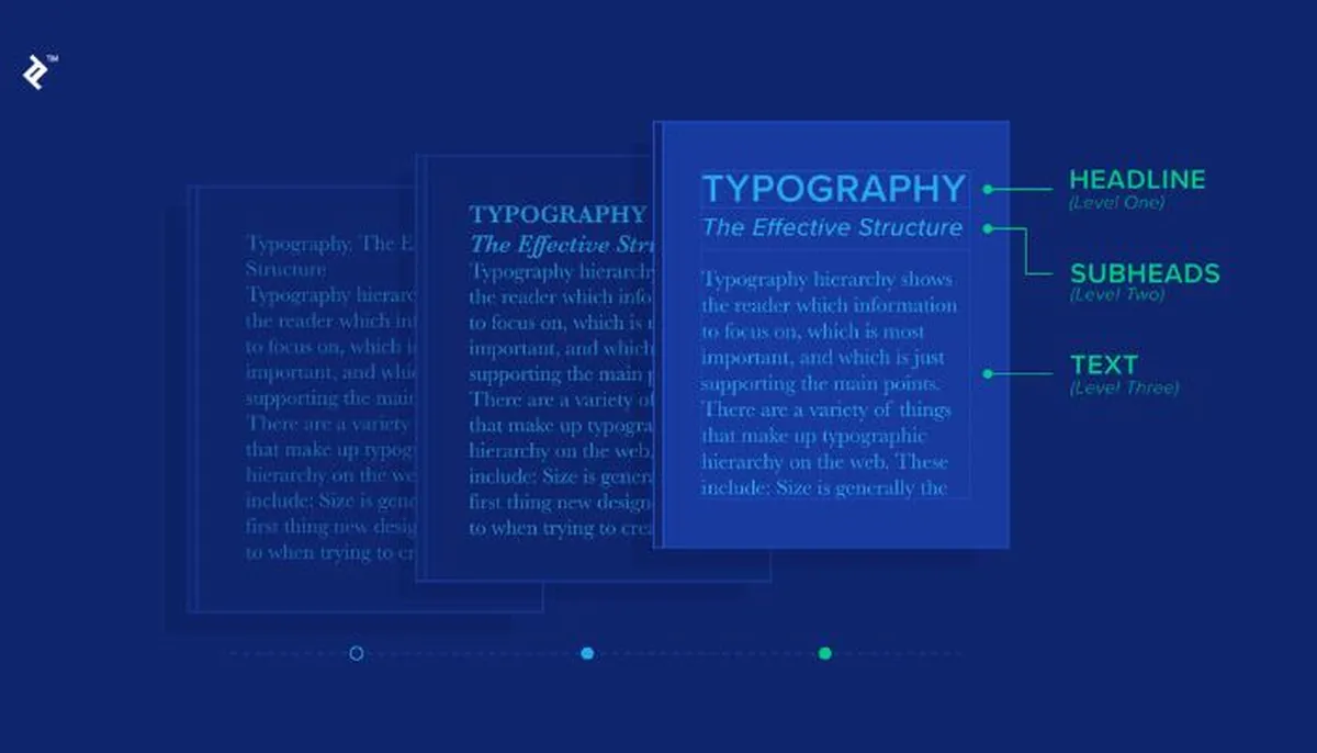 Typography hierarchy