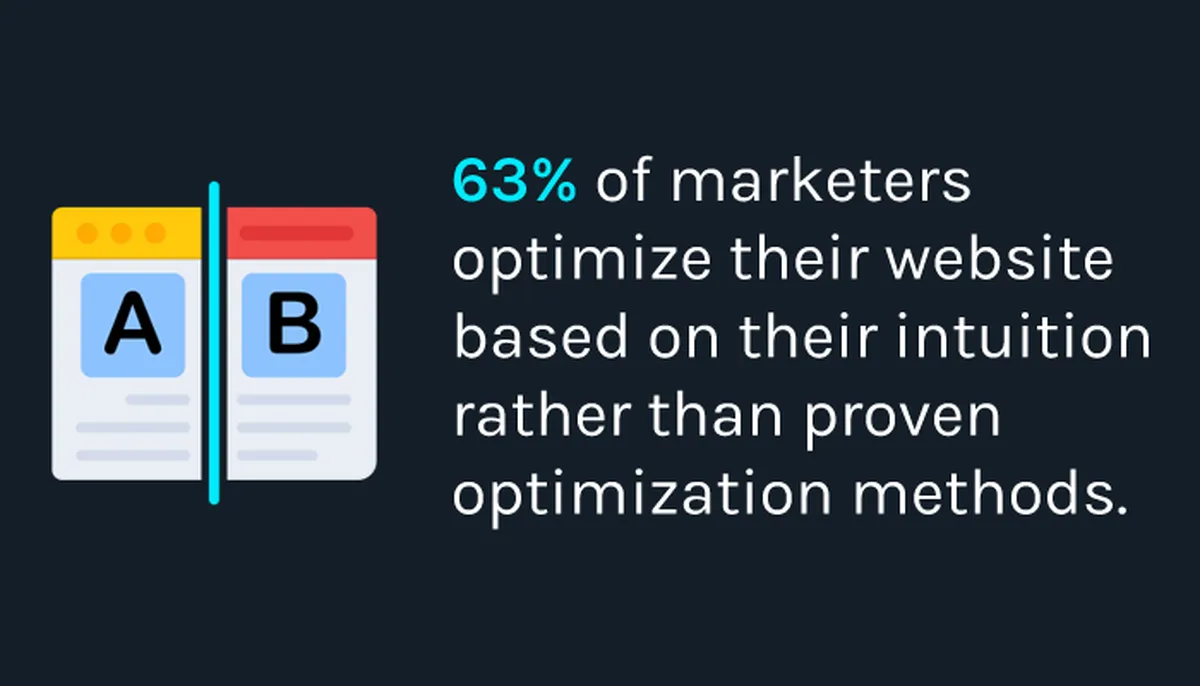 Optimizing your website wrong