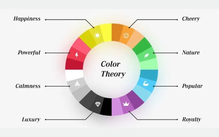 How To Optimize Visual Content in Event Marketing — Digital.Marketing
