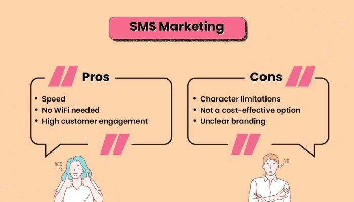 How to Use Text Messaging to Enhance Customer Experience — Digital ...