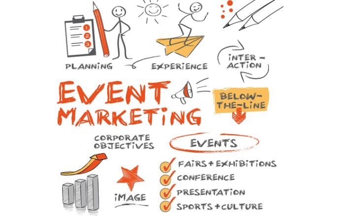 Main Events Visual How To Optimize Visual Content in Event Marketing — Digital.Marketing