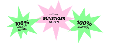 Mehrere Badges "100% weniger tanken" "Auf Dauer günstiger heizen" "100% Zukunft"