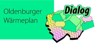 Grüner Banner mit dem Text "Oldenburger Wärmeplan" und "Dialog"