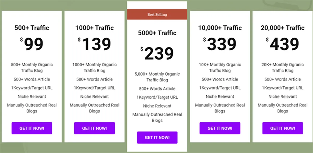 Link Building Pricing: What’s the Number