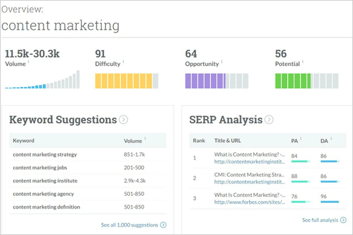 keyword explorer