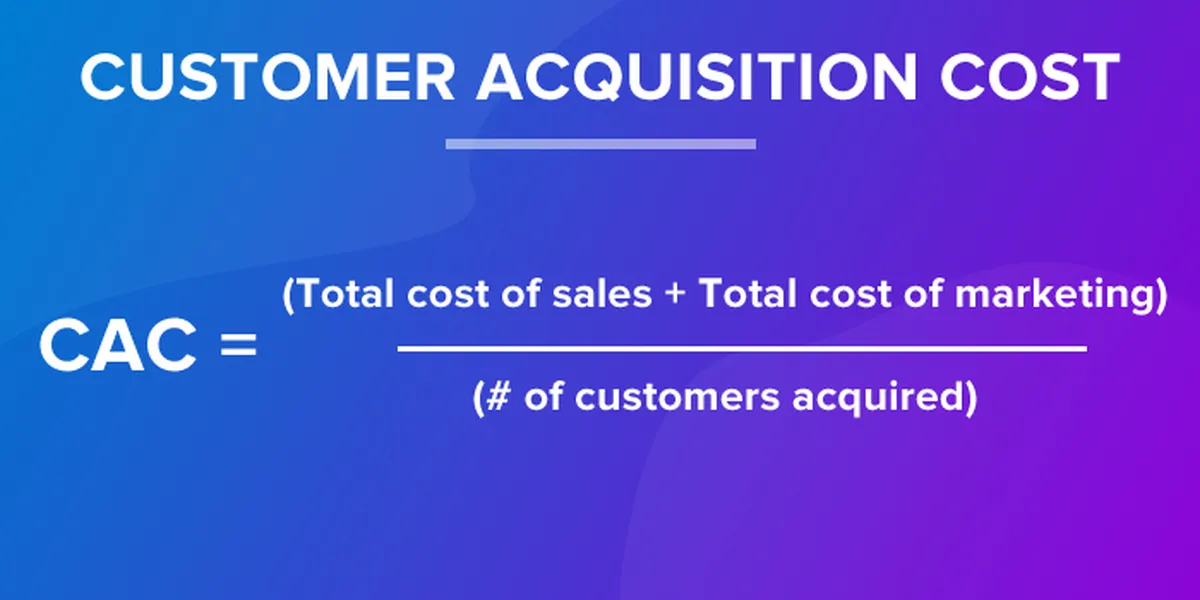 What is Customer Acquisition Cost?