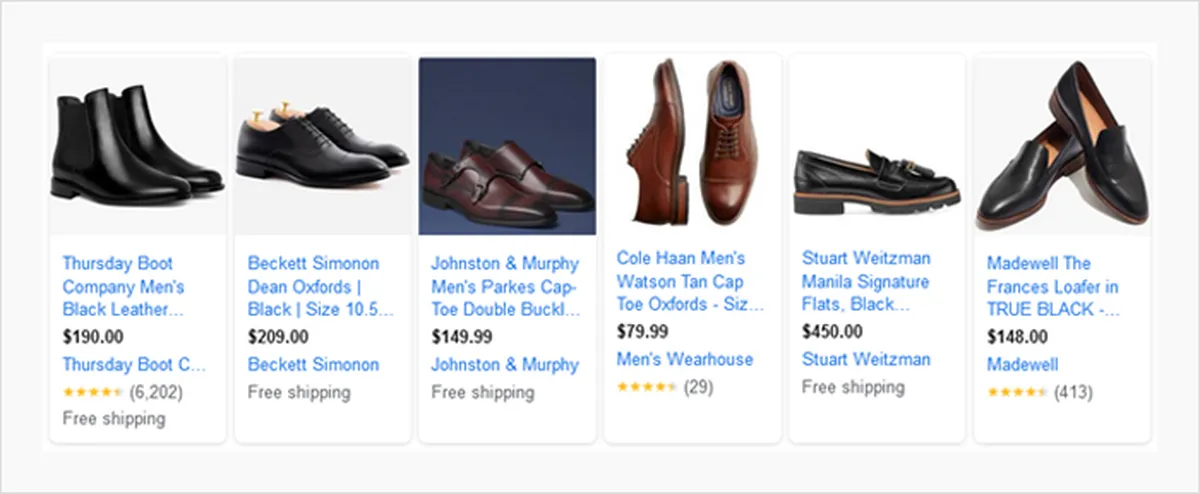 What is Google Shopping?
