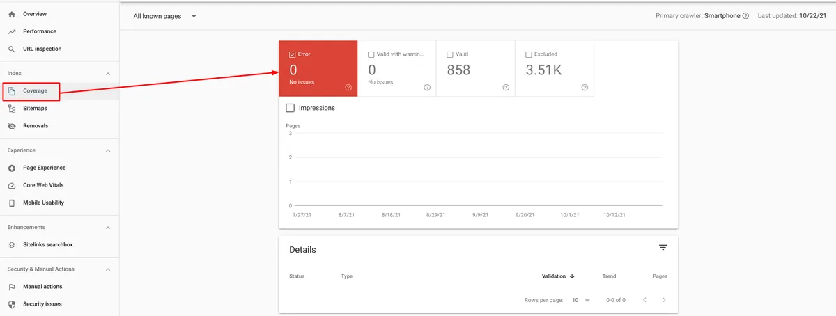 Google Search Console - Error Report
