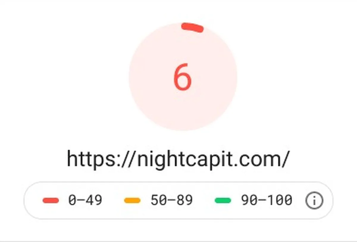 Nightcap site speed slow