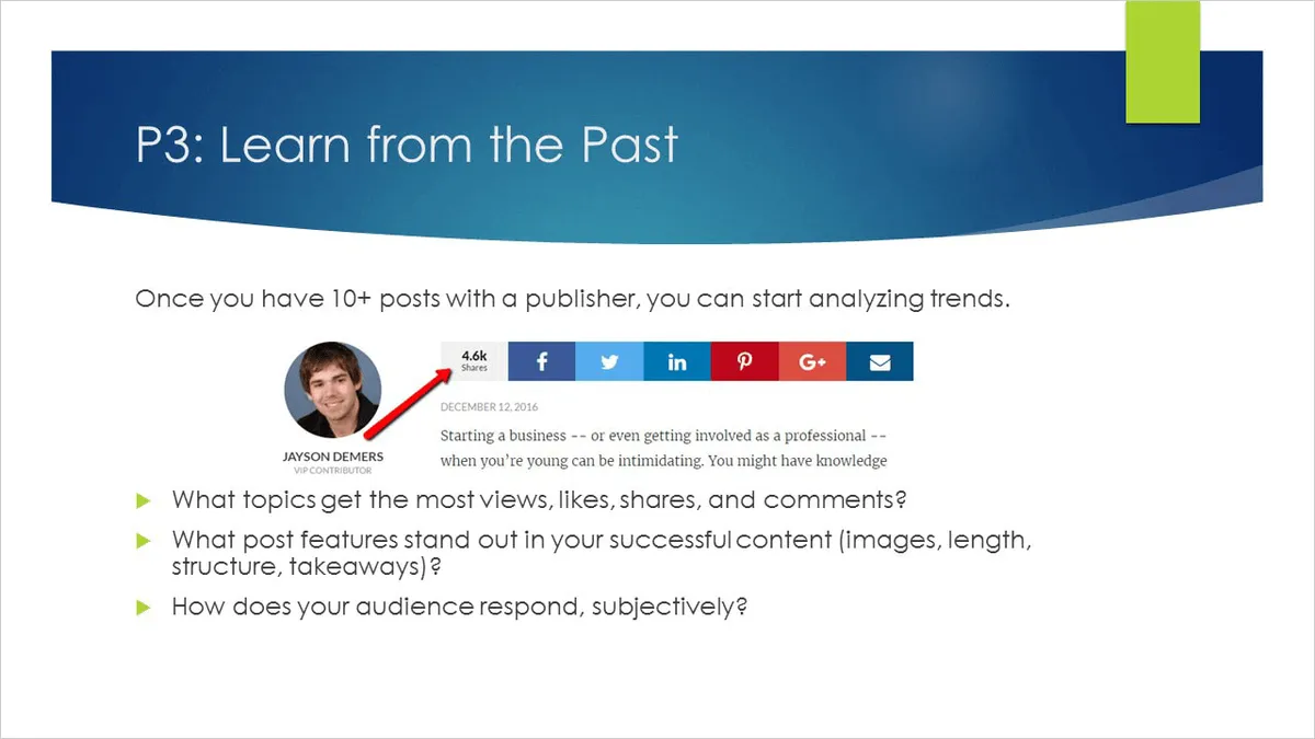 Grow Your Company Online