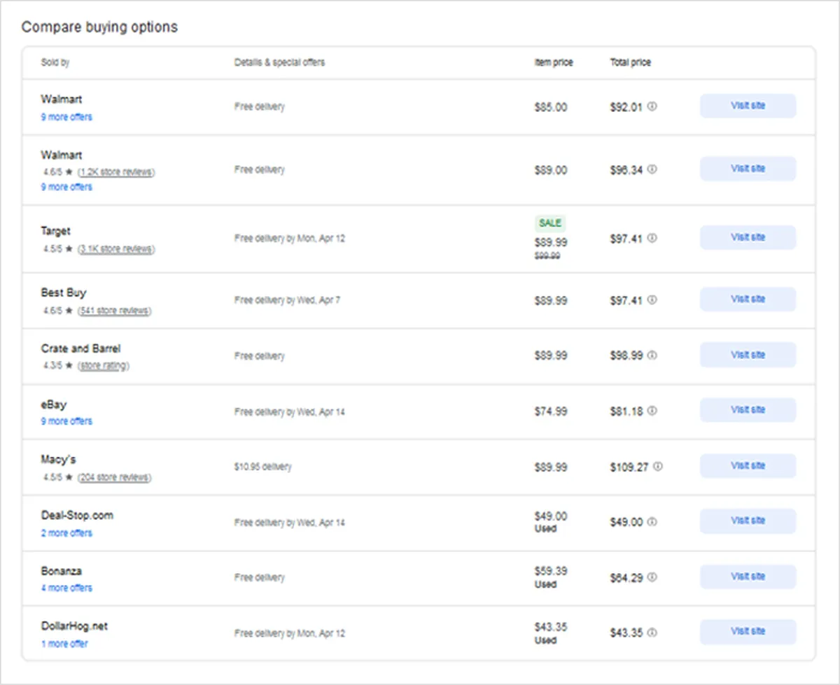 Google Shopping search results