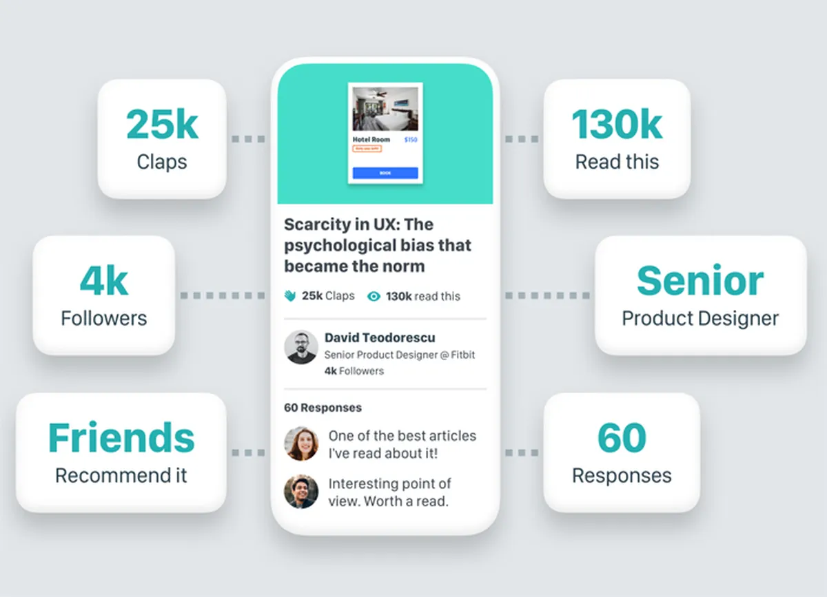 Social proof