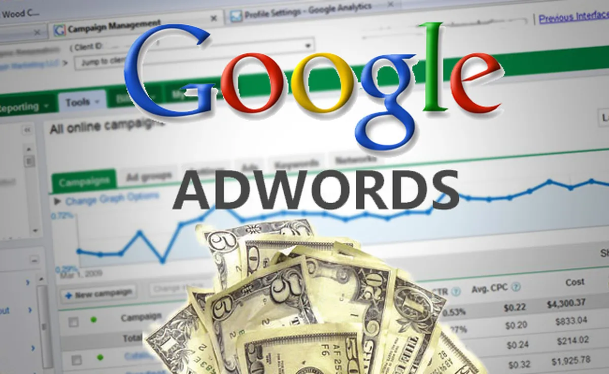 PPC Management Best Practices