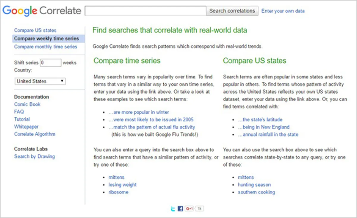 google correlate