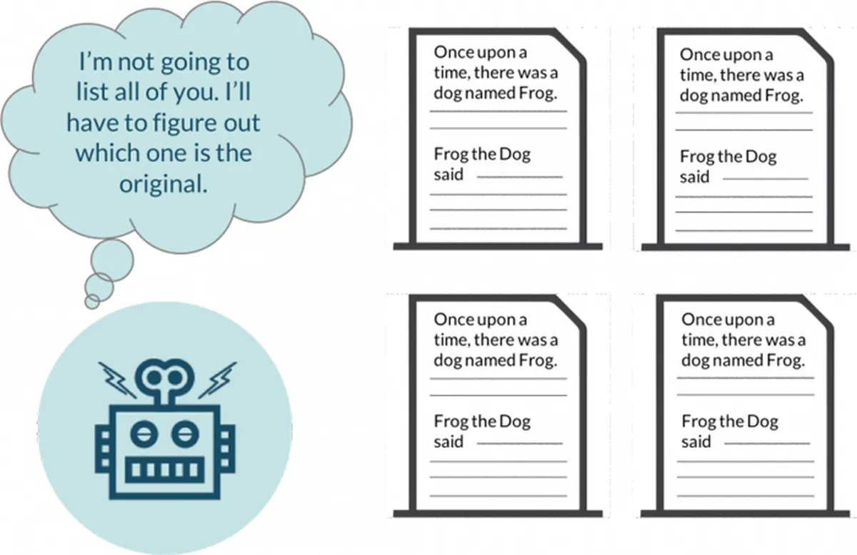 Page Duplication