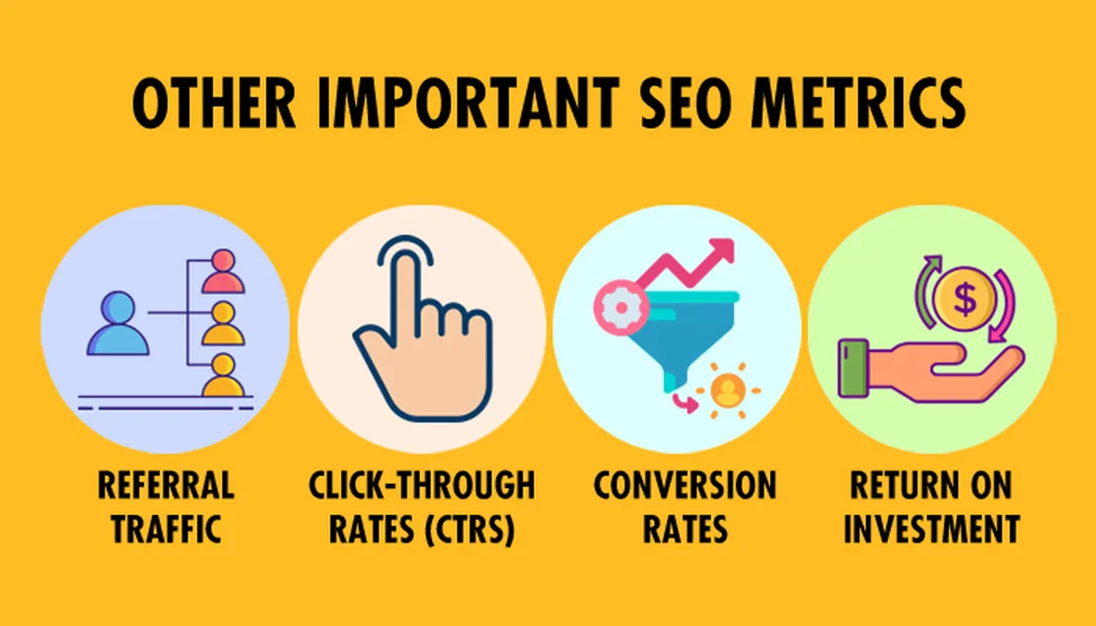 Other Important SEO Metrics