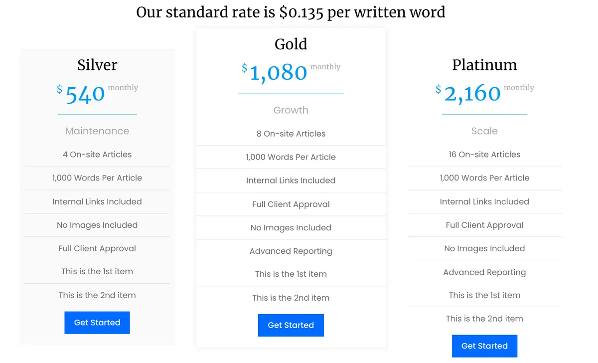Affordable seo blog writing