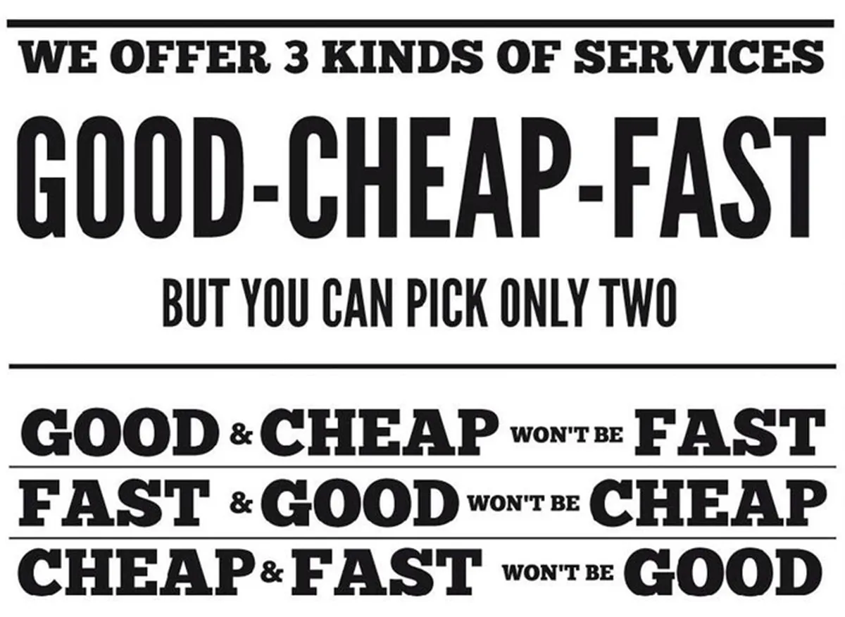 What is Cheap SEO?
