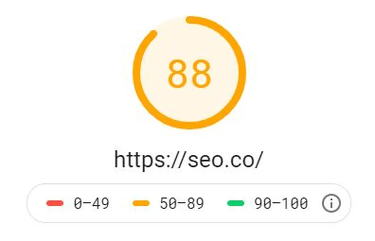 Your site is google indexes experiencing loading problems,search engine bots and sitemap url