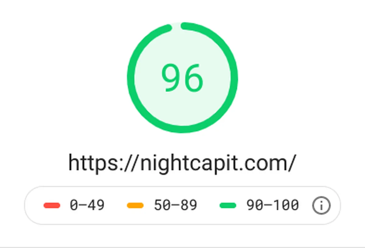 Nightcap site speed