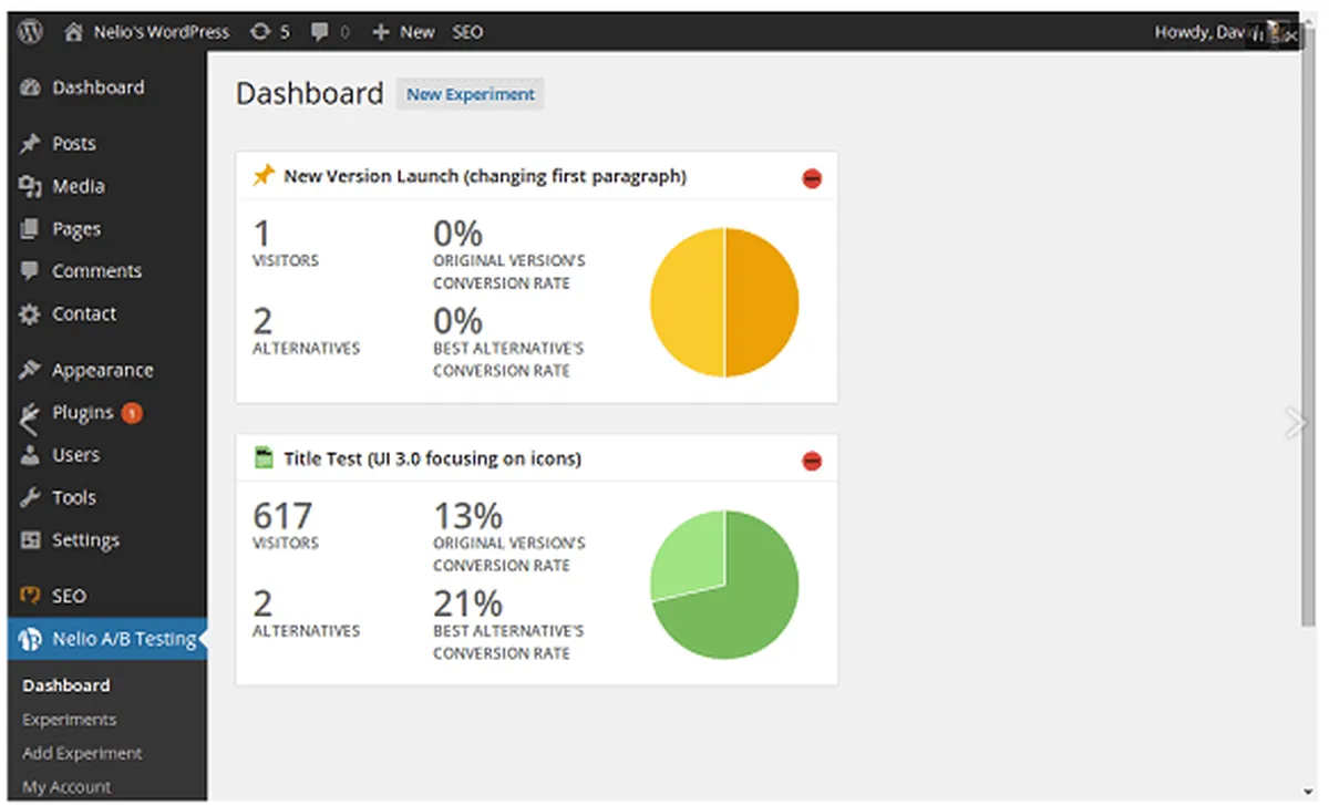 Nelio A/B Testing Plugin for Wordpress