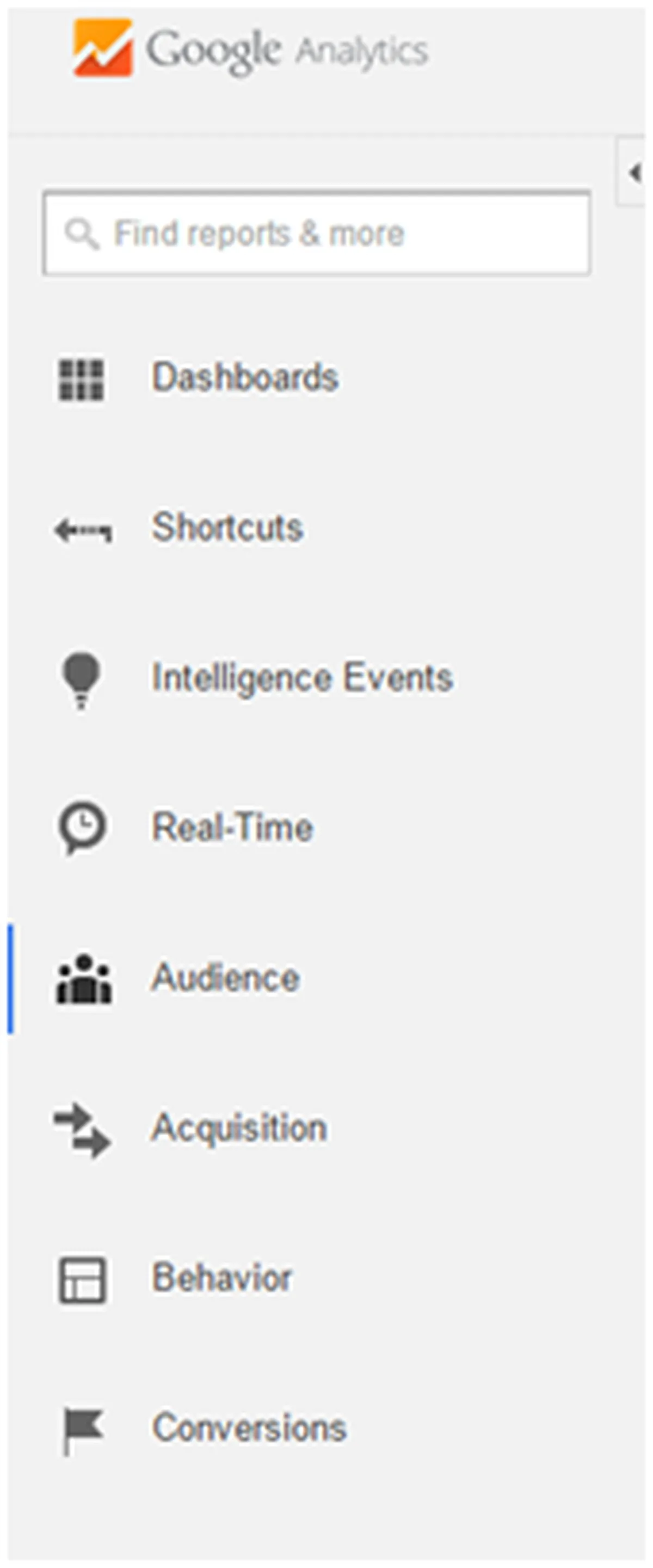 user behavior The Basics of Reporting,how many visitors,mobile devices,google analytics lets and specific page